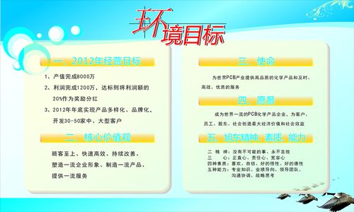 质量反馈报告怎么写kaiyun官方网站(产品质量反馈报告单怎么写)